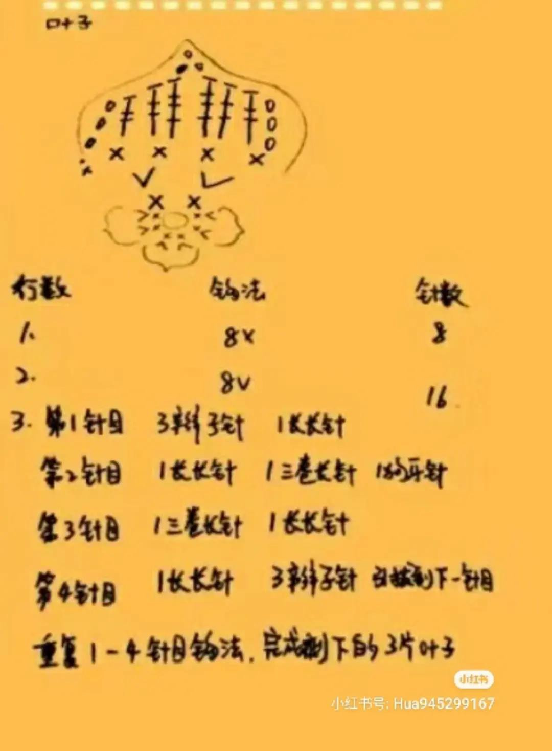 Crochet Chart for Funny Donut Keychains (Matcha Latte, Taro, Persimmon)