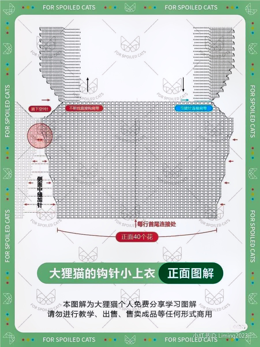 Crochet Chart for Green Ruffled Halter Crop Top