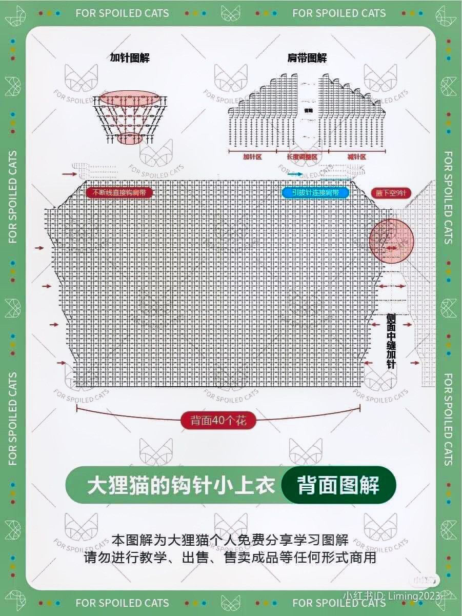 Crochet Chart for Green Ruffled Halter Crop Top