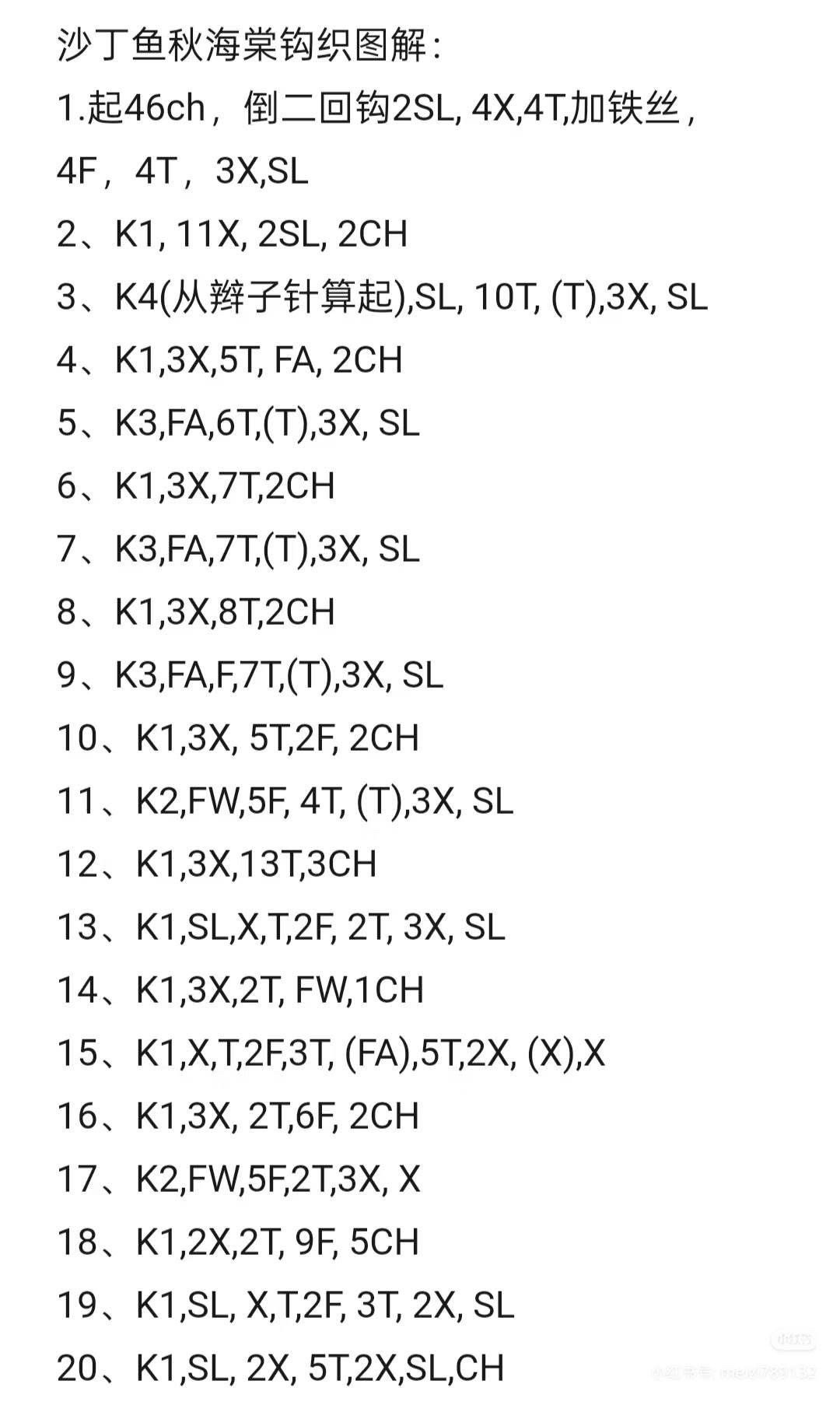 Crochet Chart for Green Variegated Leaves with White Spots