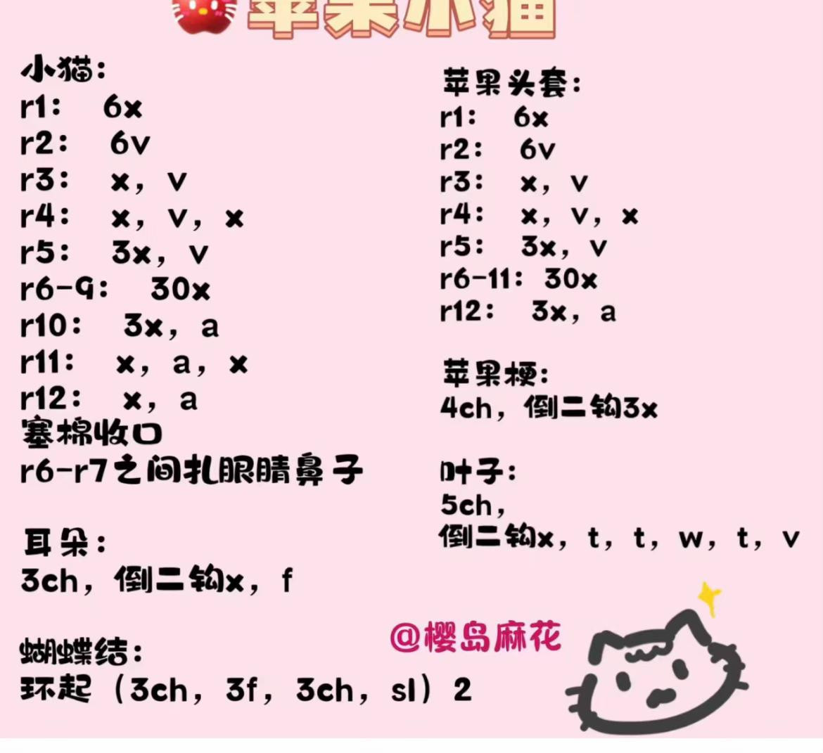 Crochet Chart for Hello Kitty Mochi Apple Amigurumi Doll