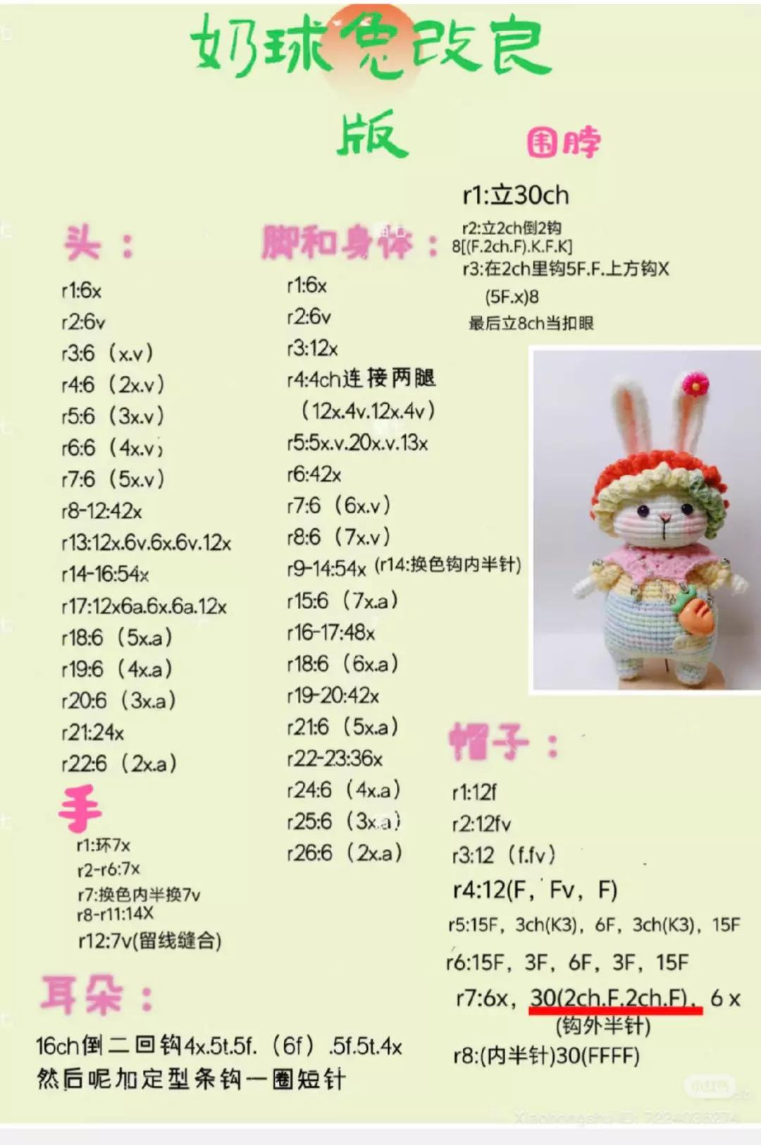 Crochet Chart for Improved Creamy Ball Rabbit Amigurumi Doll