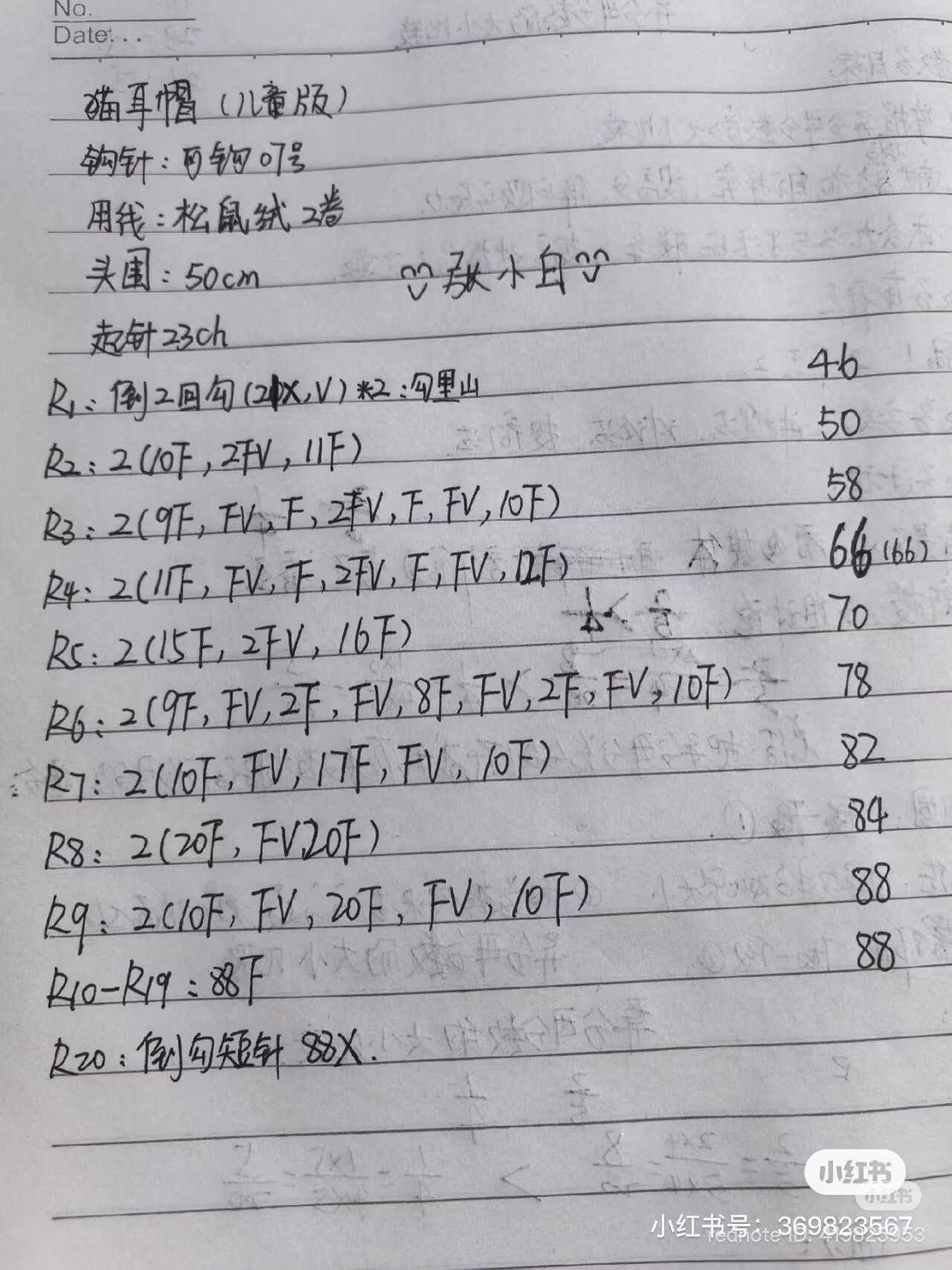 Crochet Chart for Kids' Cat Ear Beanie Hat