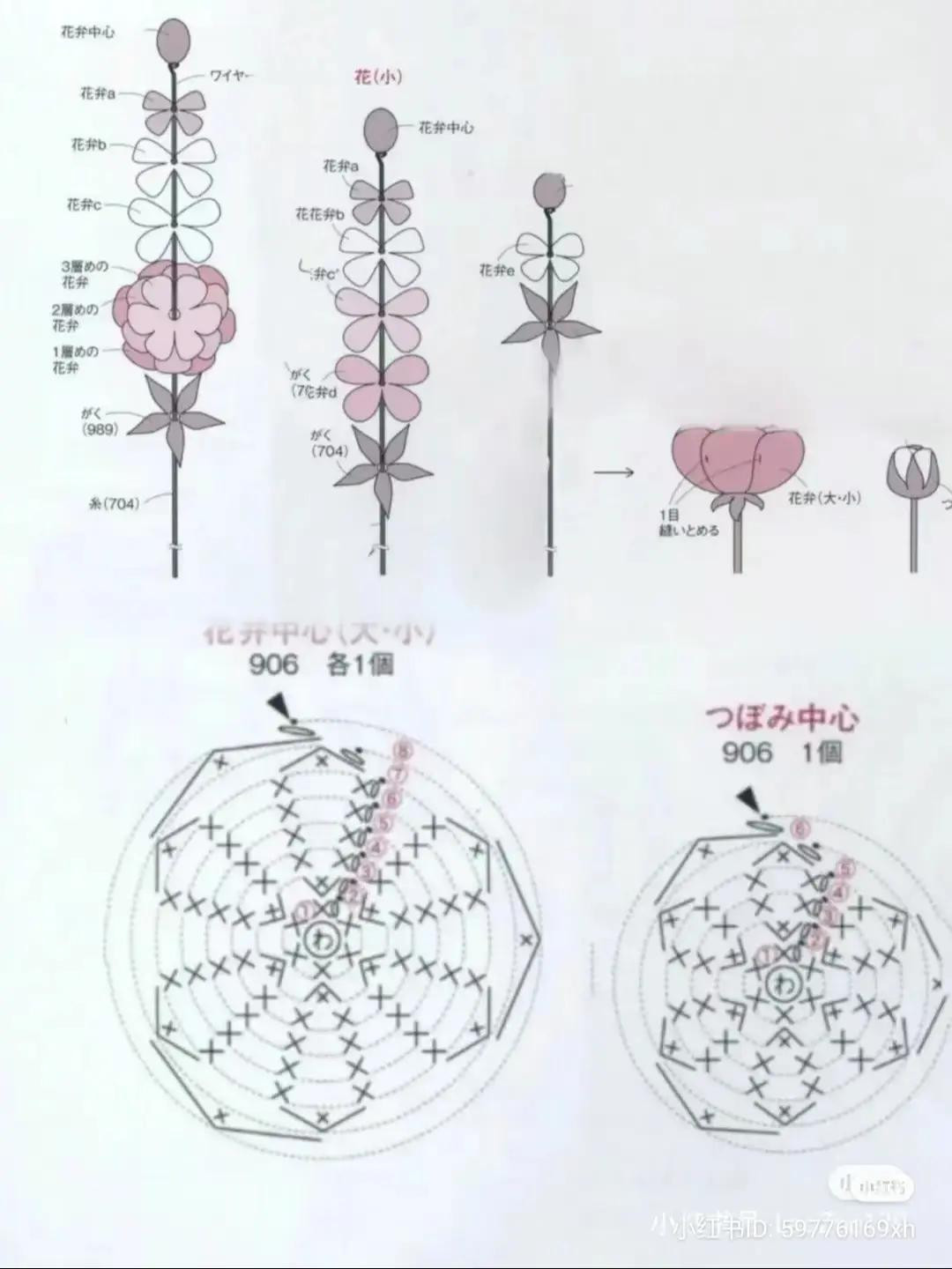 Crochet chart for Mao Liang flower with basic stitches