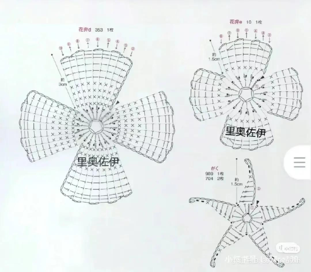 Crochet chart for Mao Liang flower with basic stitches
