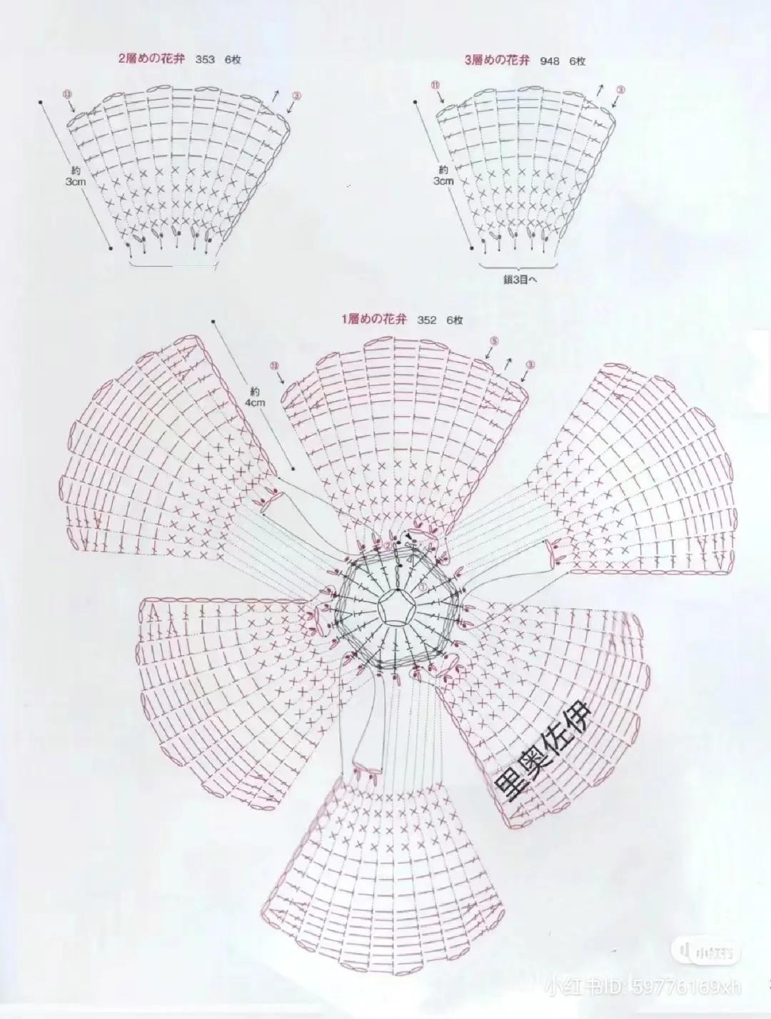 Crochet chart for Mao Liang flower with basic stitches