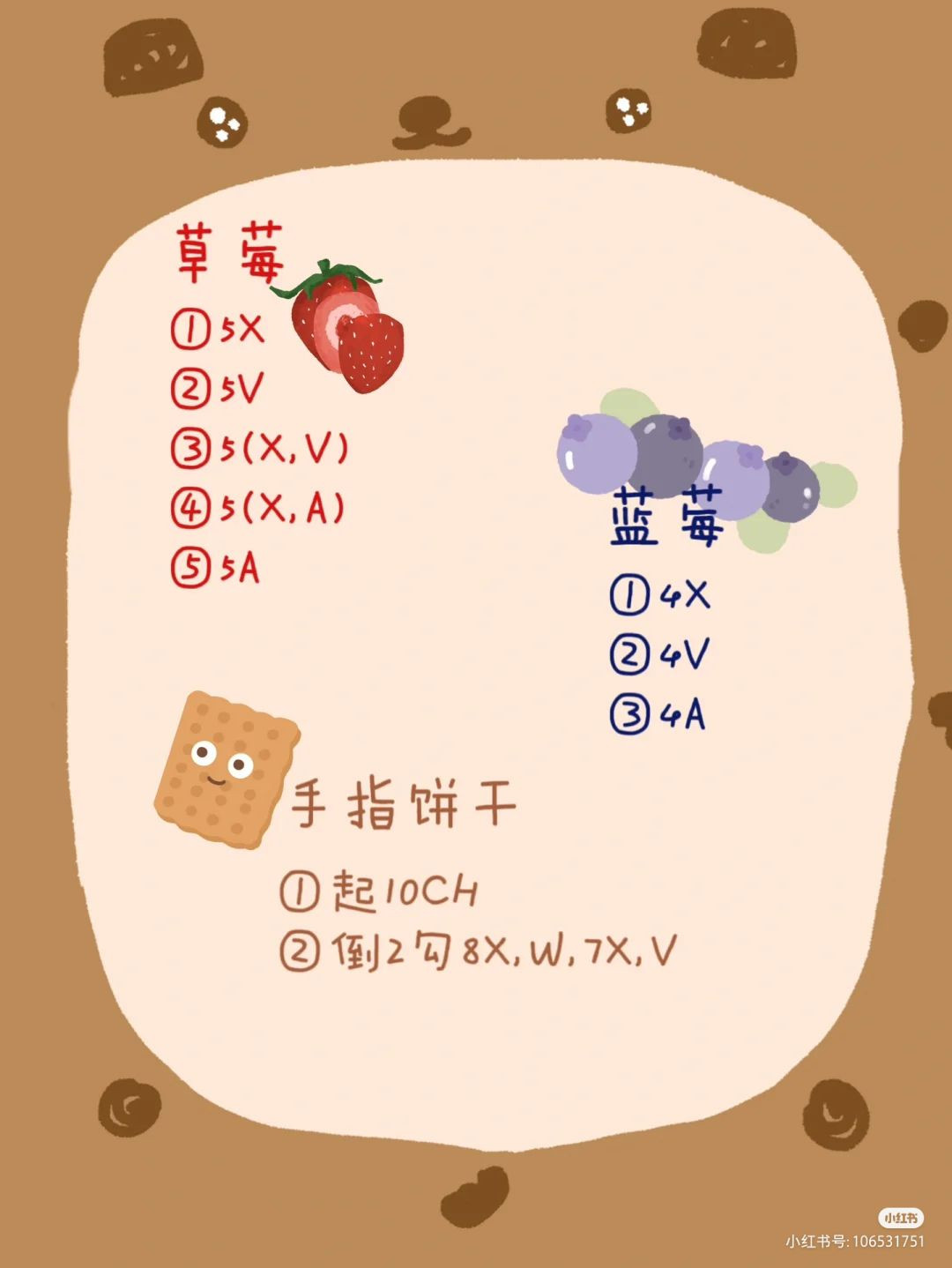 Crochet Chart for Mini Berry Cake with Strawberries and Blueberries