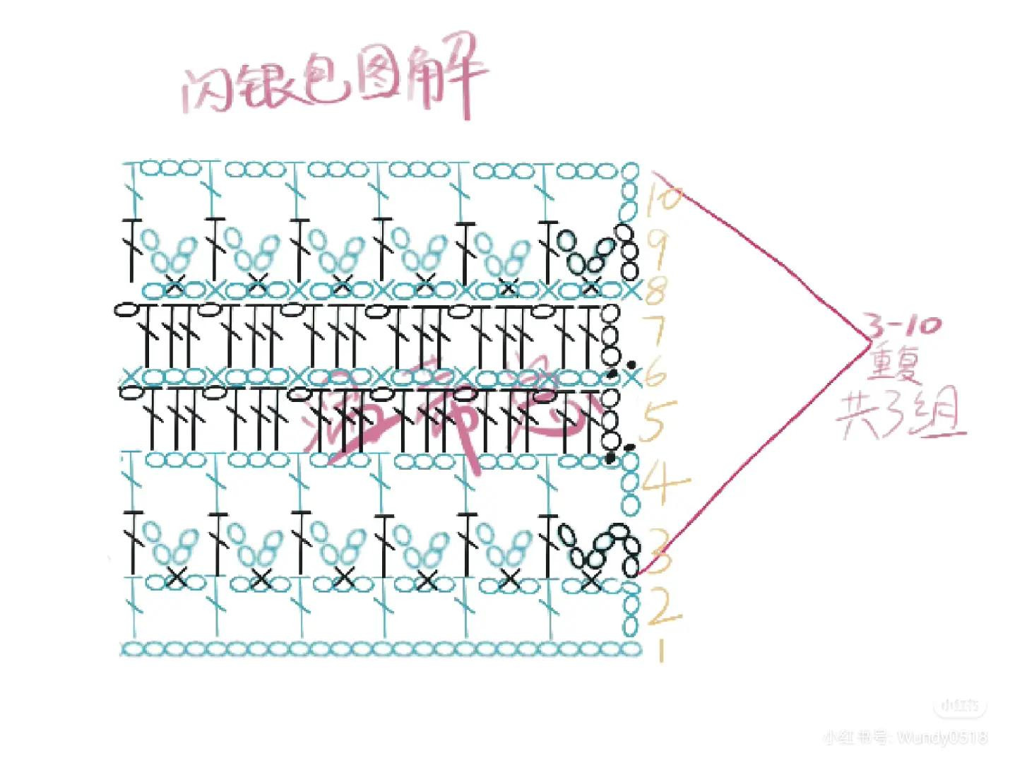 Crochet Chart for Mini Drawstring Bag with Tree Pattern