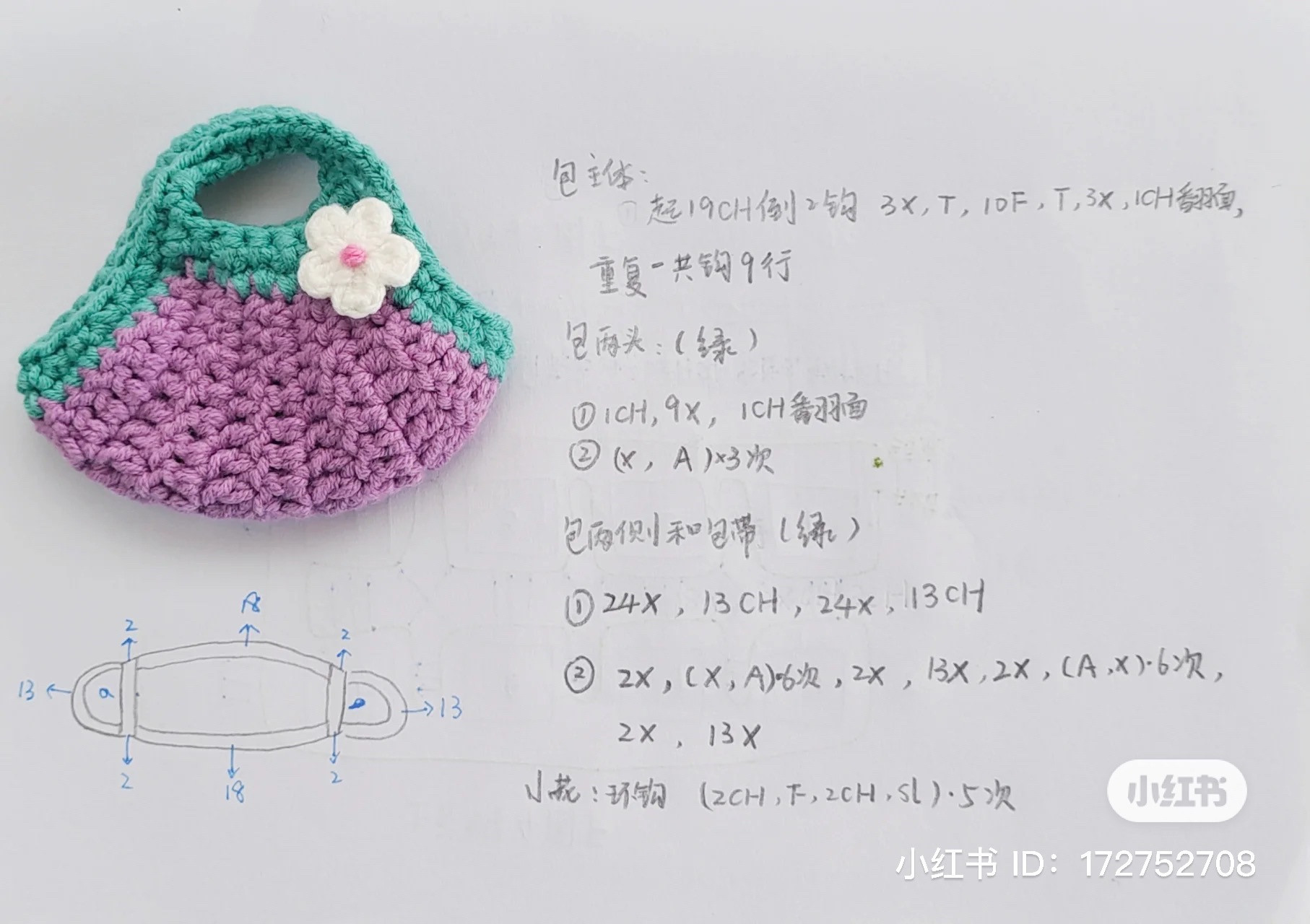 Crochet Chart for Mini Flower Bag with Handle