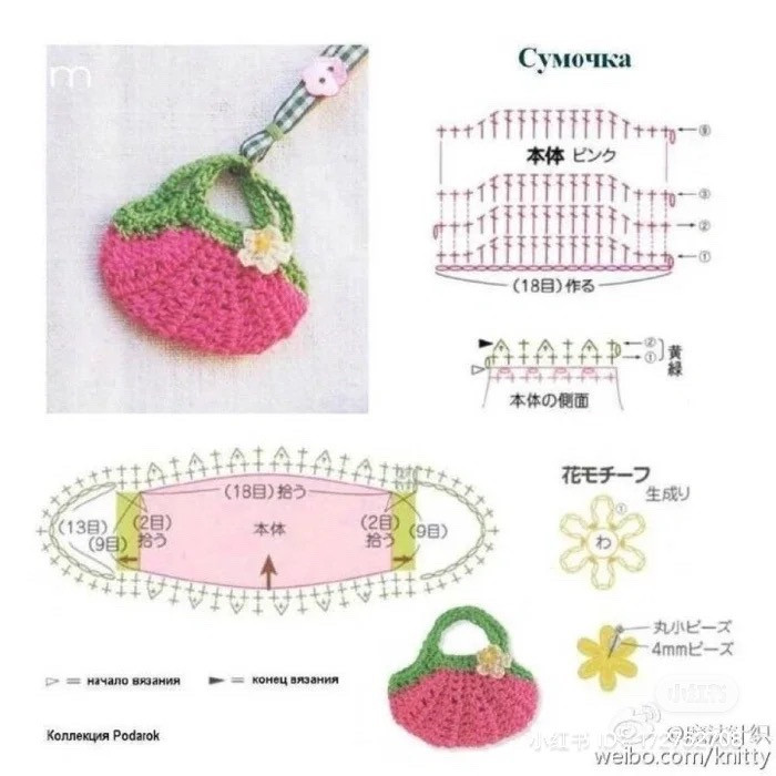 Crochet Chart for Mini Flower Bag with Handle