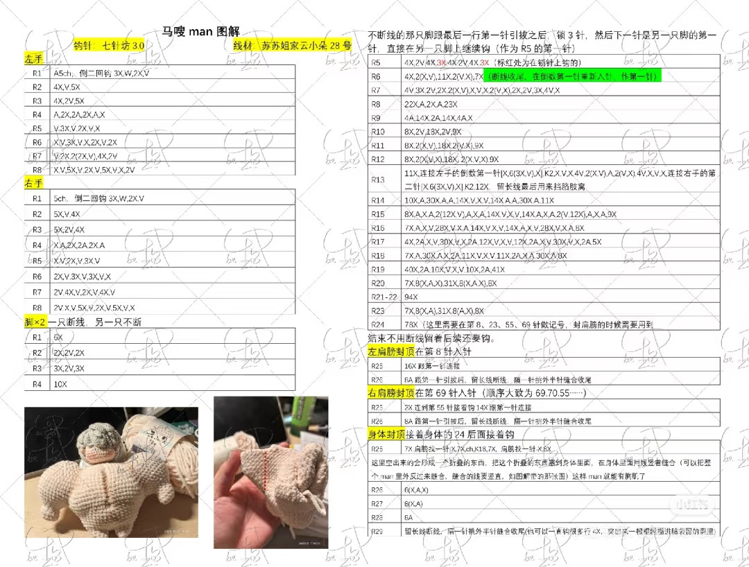 Crochet Chart for Muscular Man Doll Pattern