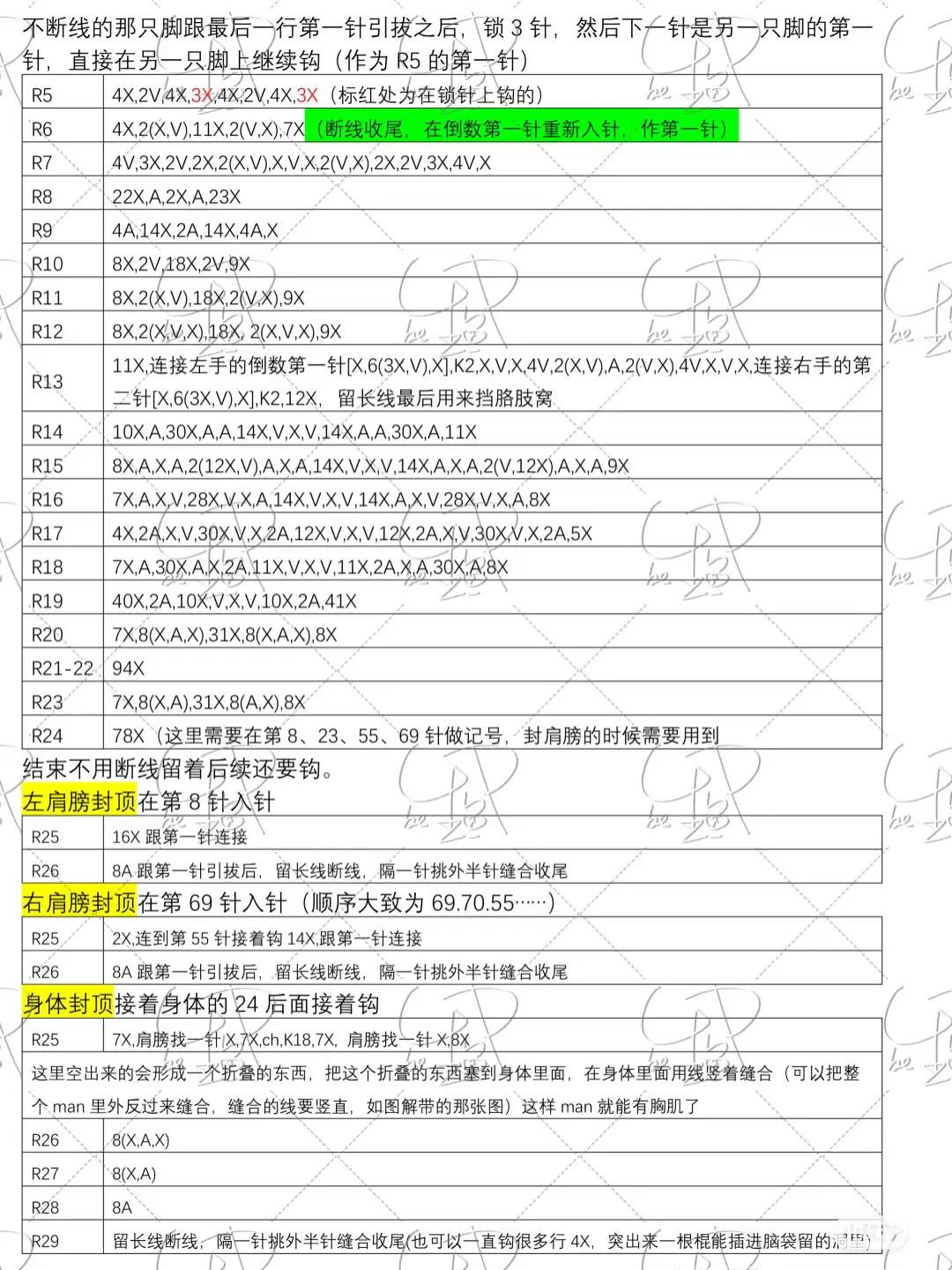 Crochet Chart for Muscular Man Doll Pattern