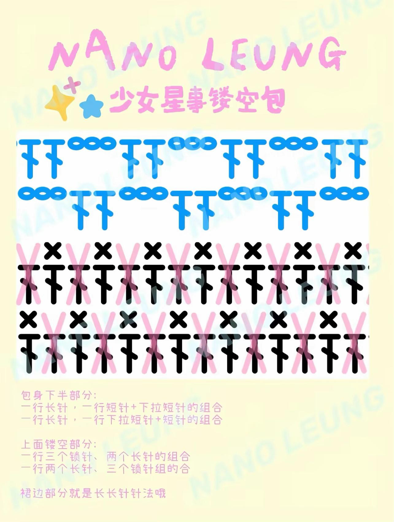 Crochet Chart for Pastel Colorblock Mesh Tote Bag with Ruffles