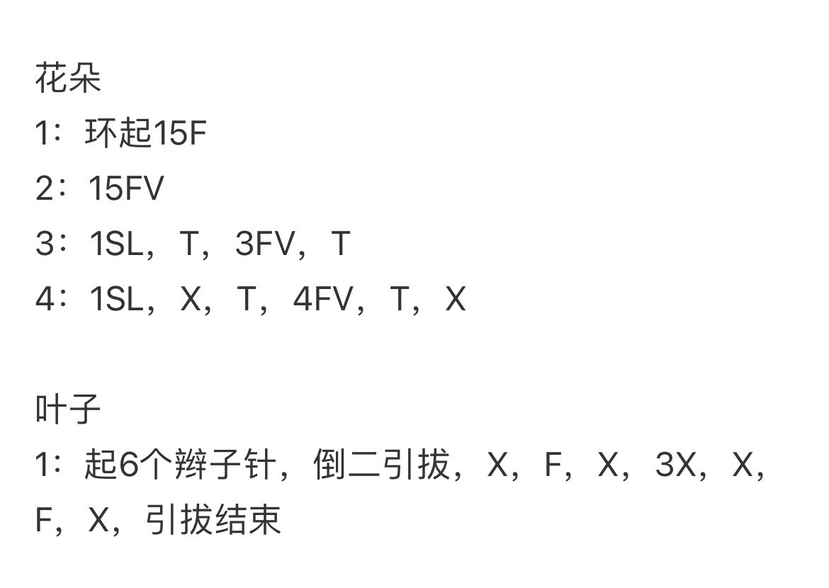 Crochet Chart for Pastel Peach Blossom Flower Coasters