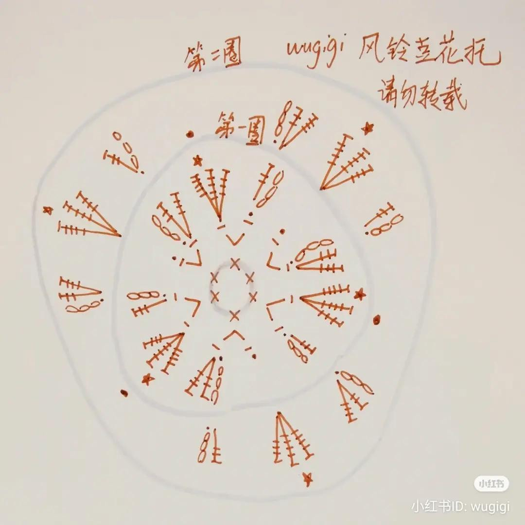 Crochet Chart for Pink Bellflower Calyx and Stem - Hand-drawn Pattern Instructions