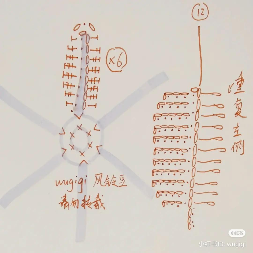 Crochet Chart for Pink Bellflower Calyx and Stem - Hand-drawn Pattern Instructions