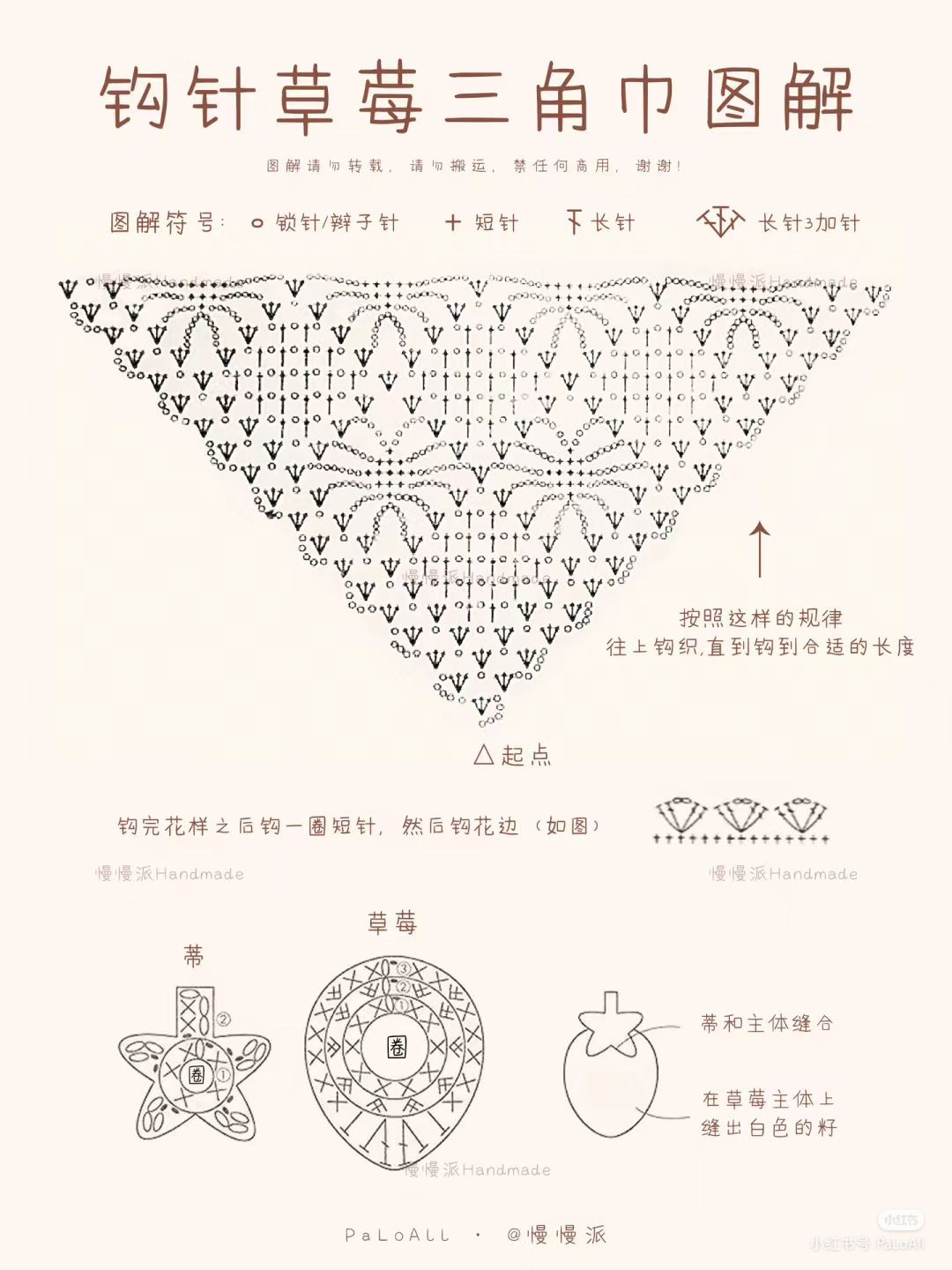 Crochet Chart for Pink Cherry Blossom Flower Bag and Accessories
