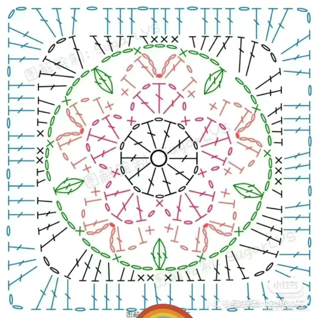 Crochet Chart for Pink Cherry Blossom Flower Bag and Accessories