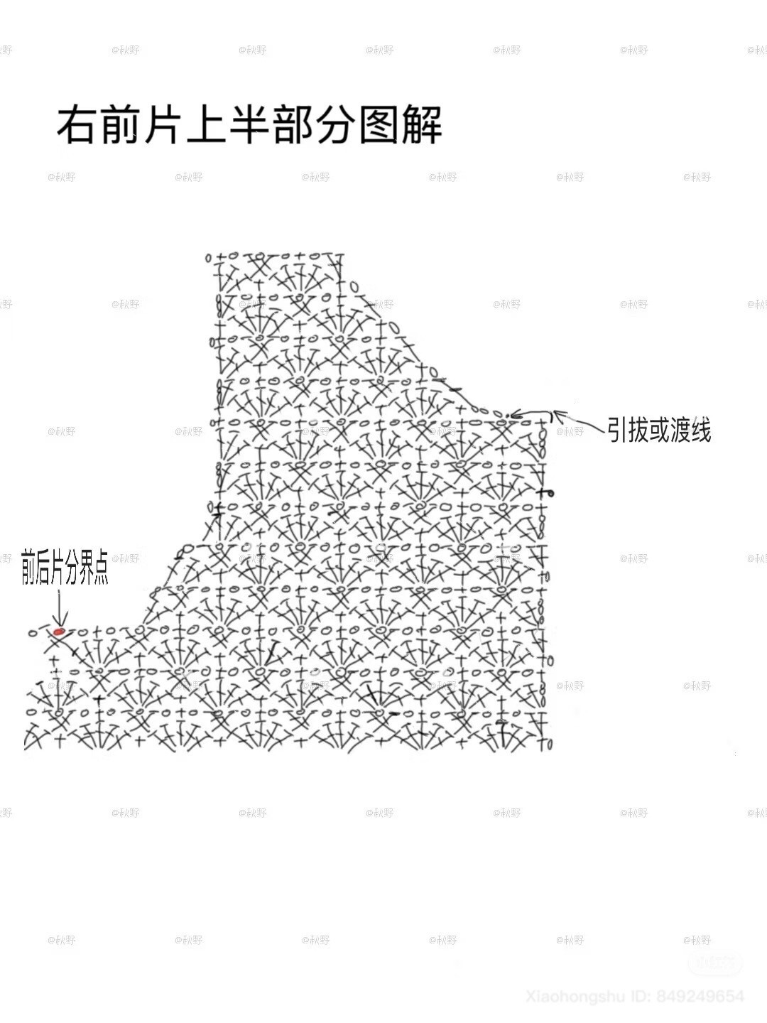 Crochet Chart for Pink Ombre Chinese Style Gilet