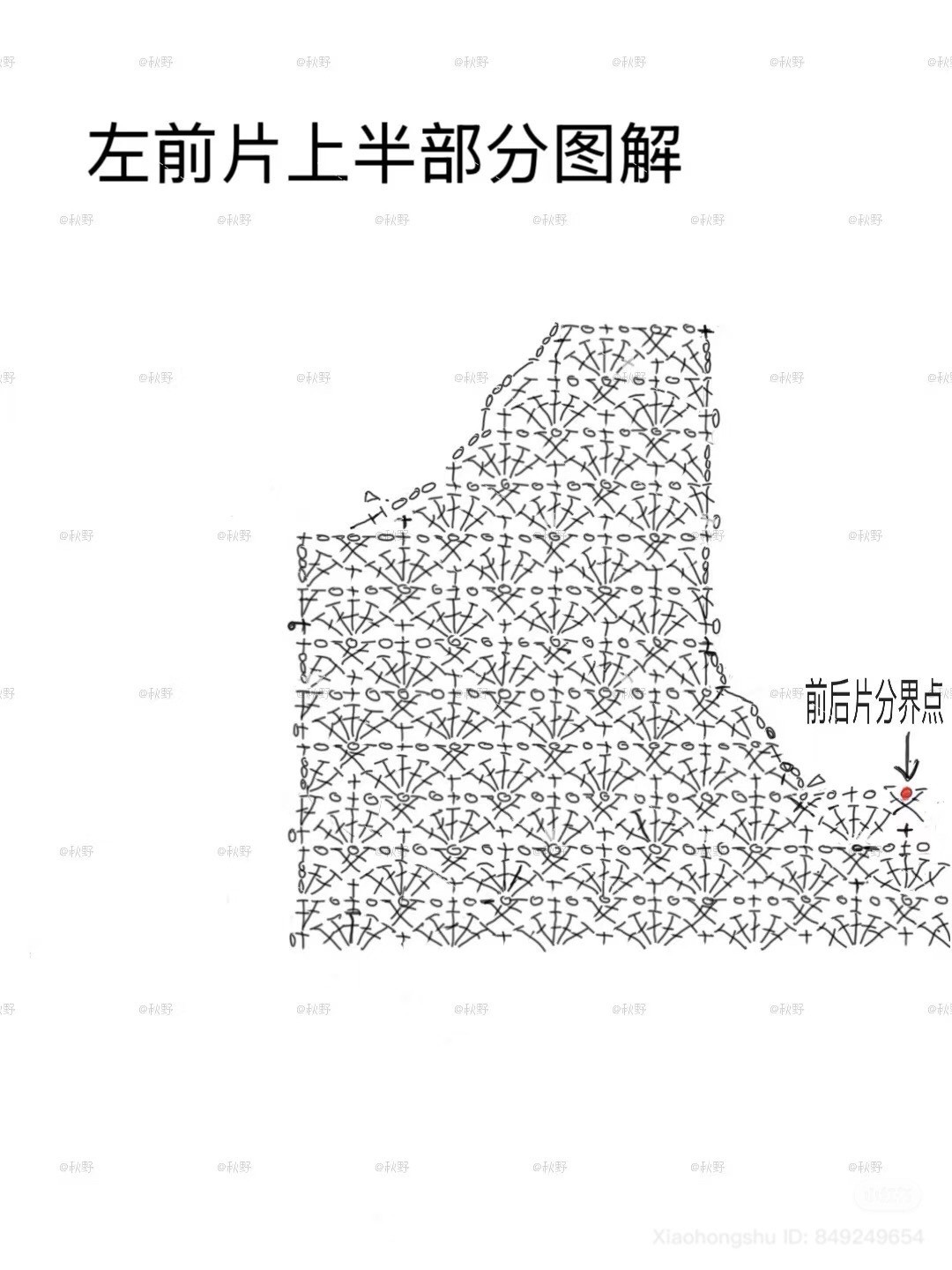 Crochet Chart for Pink Ombre Chinese Style Gilet
