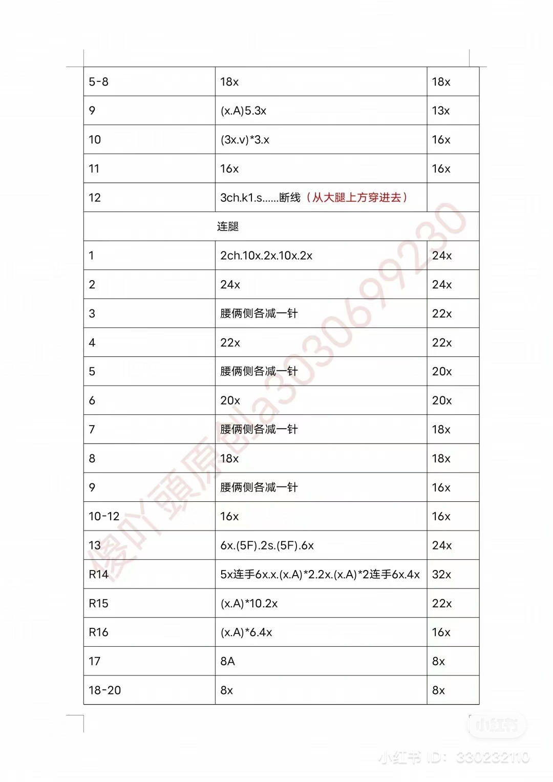 Crochet Chart for Pudding Dog Amigurumi Doll