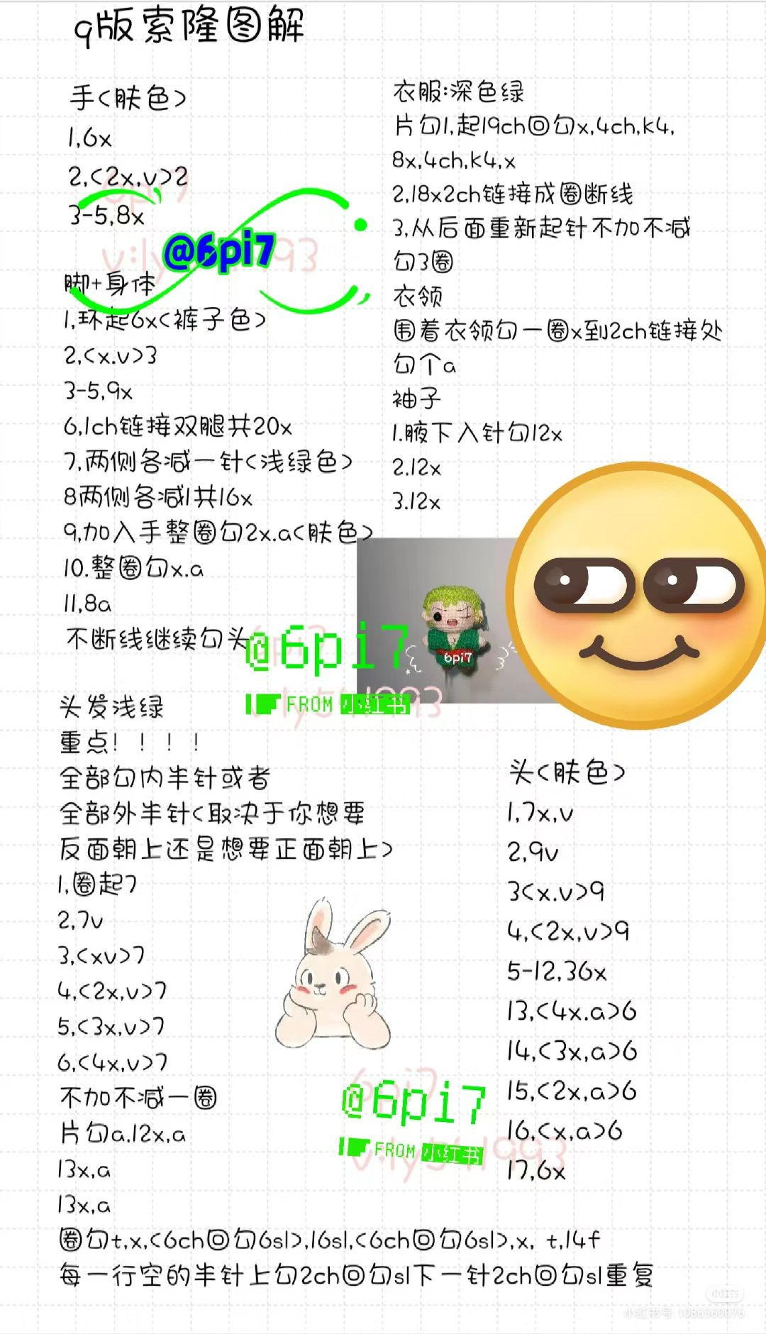 Crochet Chart for Q-version Zoro Amigurumi Doll