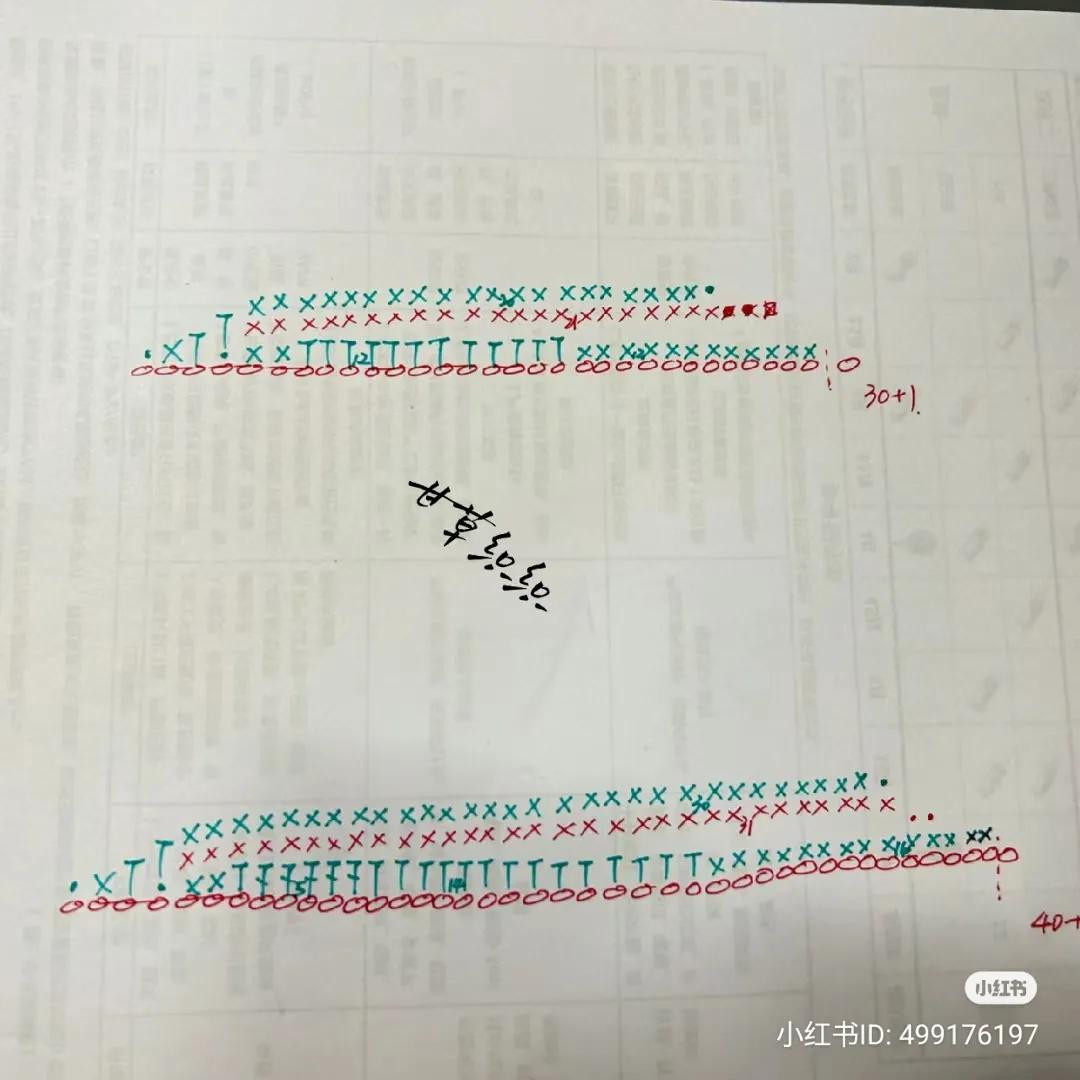 Crochet Chart for Realistic Leaves and Fern Patterns
