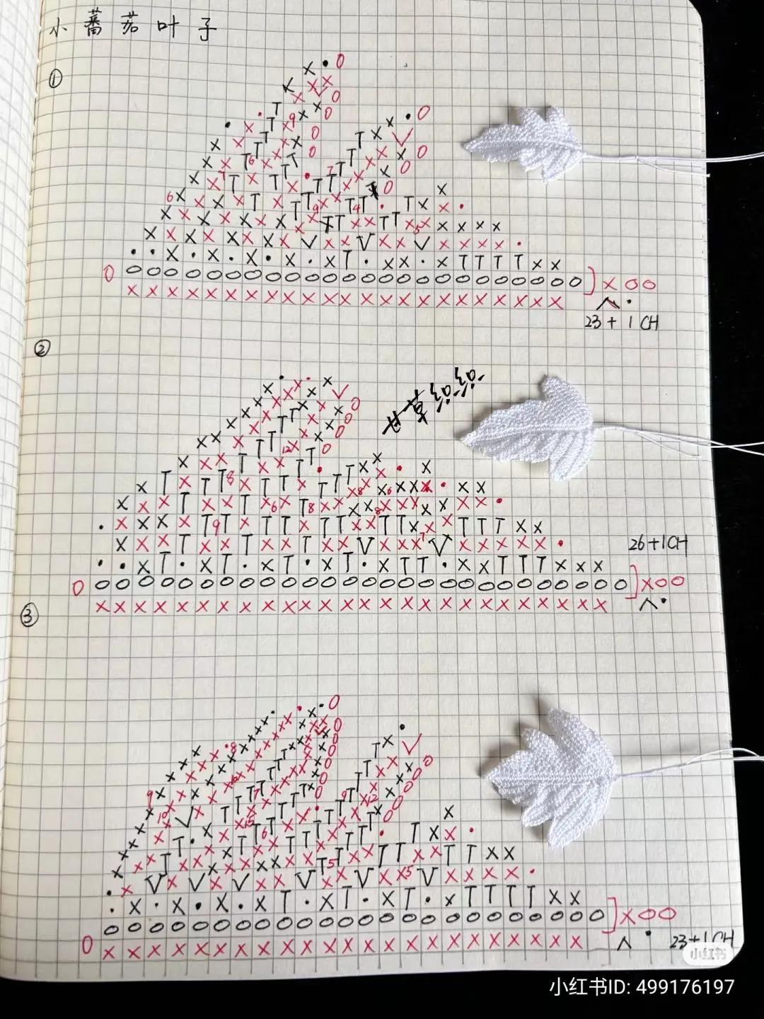 Crochet Chart for Realistic Leaves and Fern Patterns
