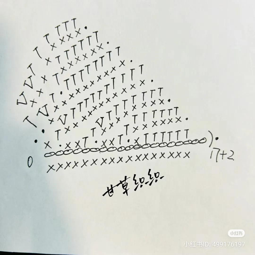 Crochet Chart for Realistic Leaves and Fern Patterns