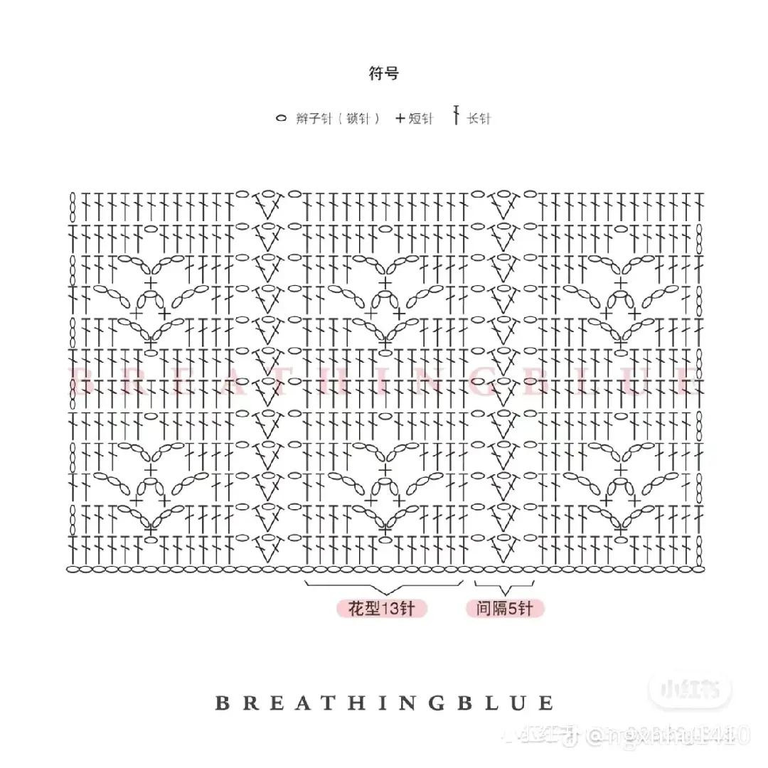 Crochet chart for red openwork top and pastel rainbow dress with detailed pattern symbols