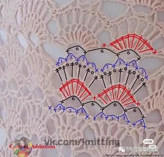 Crochet chart for red openwork top and pastel rainbow dress with detailed pattern symbols