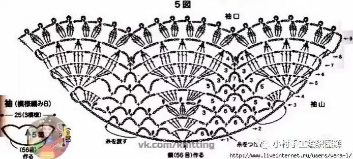 Crochet chart for red openwork top and pastel rainbow dress with detailed pattern symbols