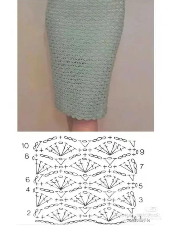 Crochet chart for red openwork top and pastel rainbow dress with detailed pattern symbols