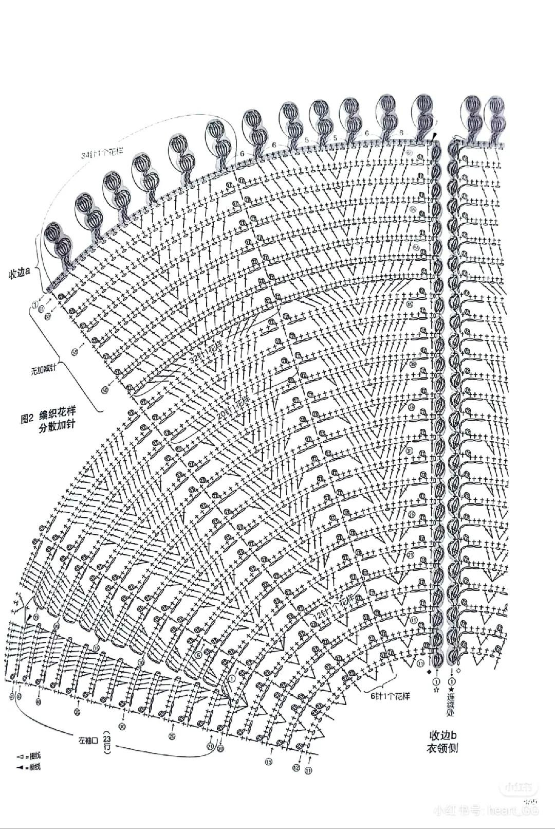 Crochet chart for red openwork top and pastel rainbow dress with detailed pattern symbols