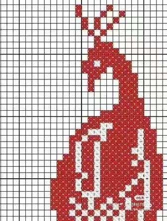 Crochet chart for red openwork top and pastel rainbow dress with detailed pattern symbols