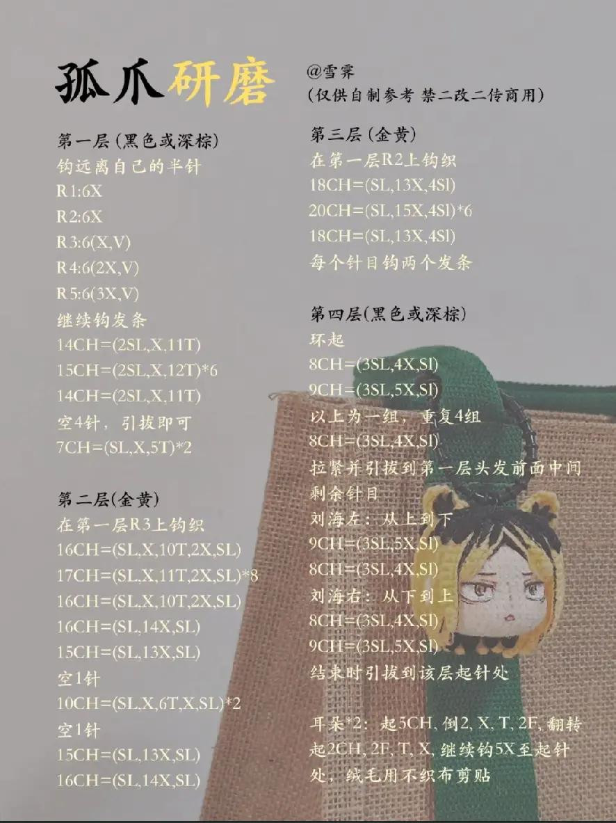 Crochet Chart for Scattered Cat Badge Holder and Haikyuu Kenma Keychain Pattern