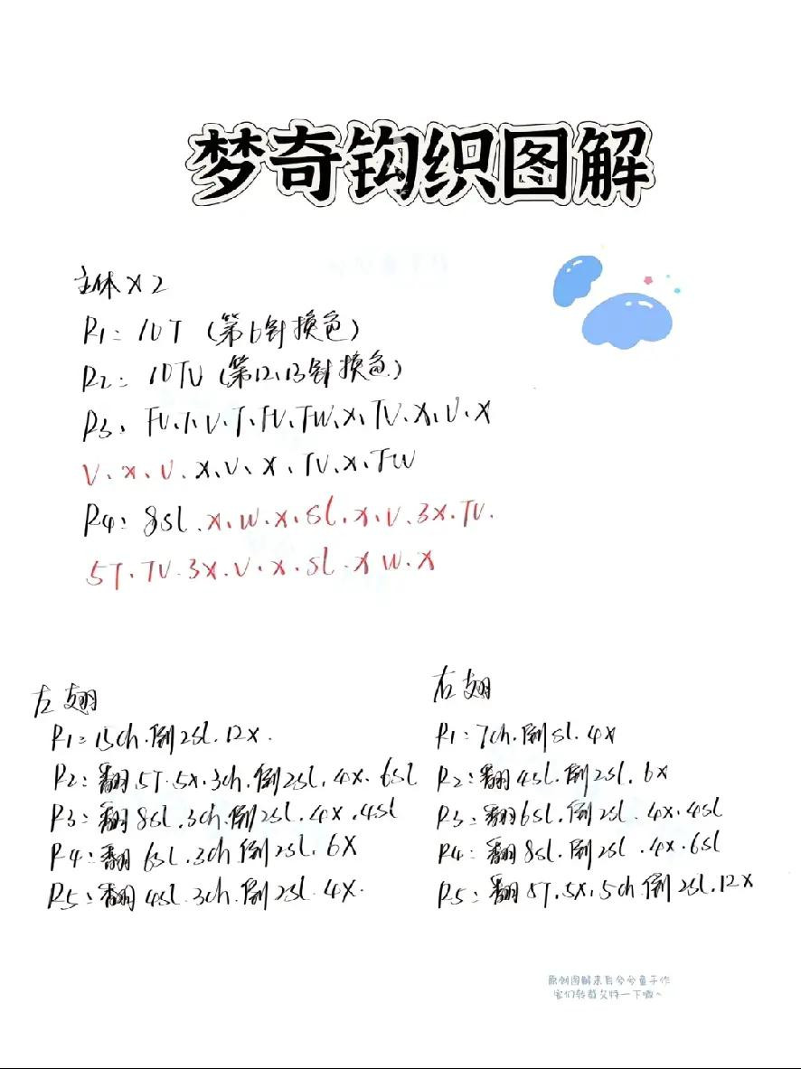 Crochet Chart for Scattered Cat Badge Holder and Haikyuu Kenma Keychain Pattern