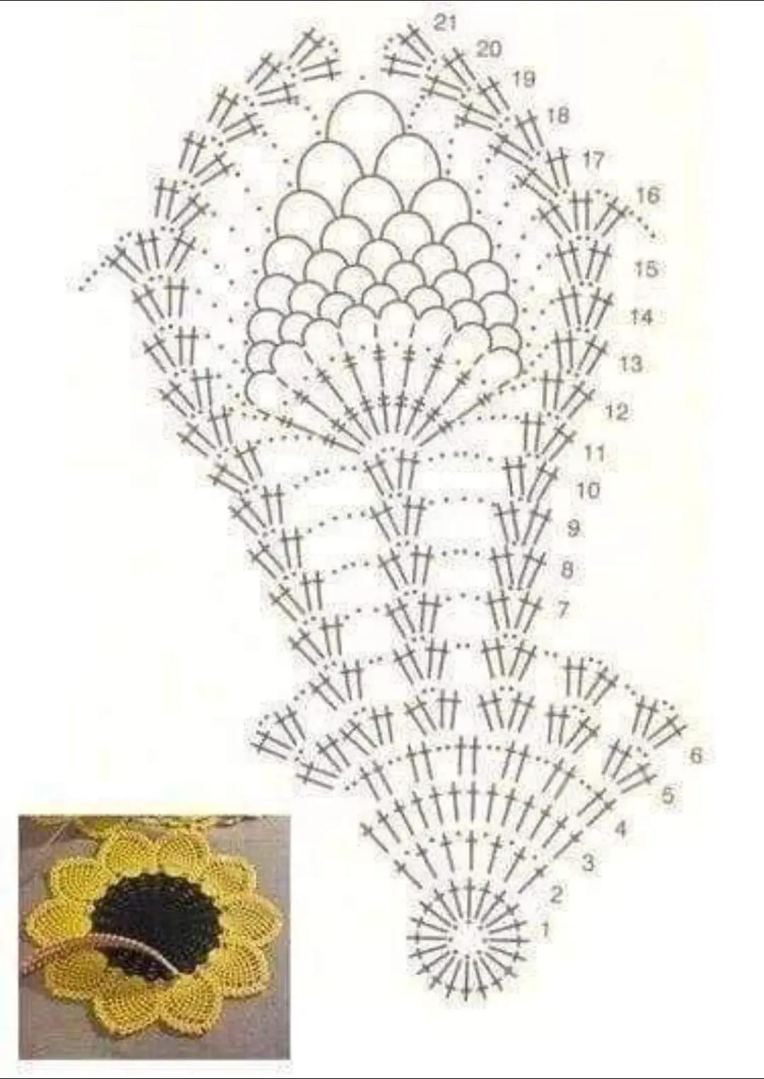 Crochet chart for sunflower and peacock feather round motifs with detailed stitch diagram