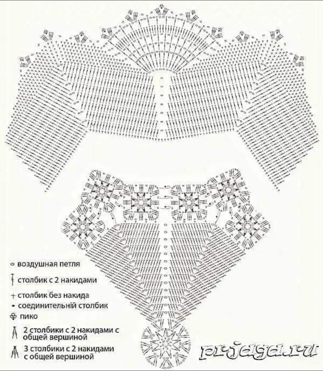 Crochet chart for sunflower and peacock feather round motifs with detailed stitch diagram