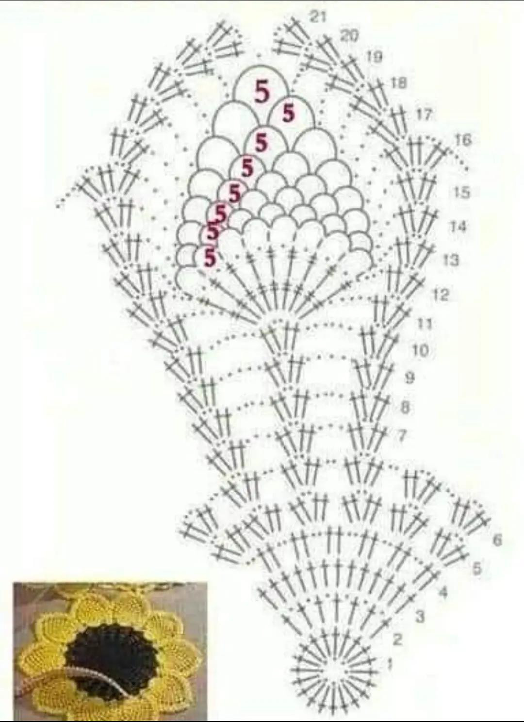 Crochet chart for sunflower and peacock feather round motifs with detailed stitch diagram