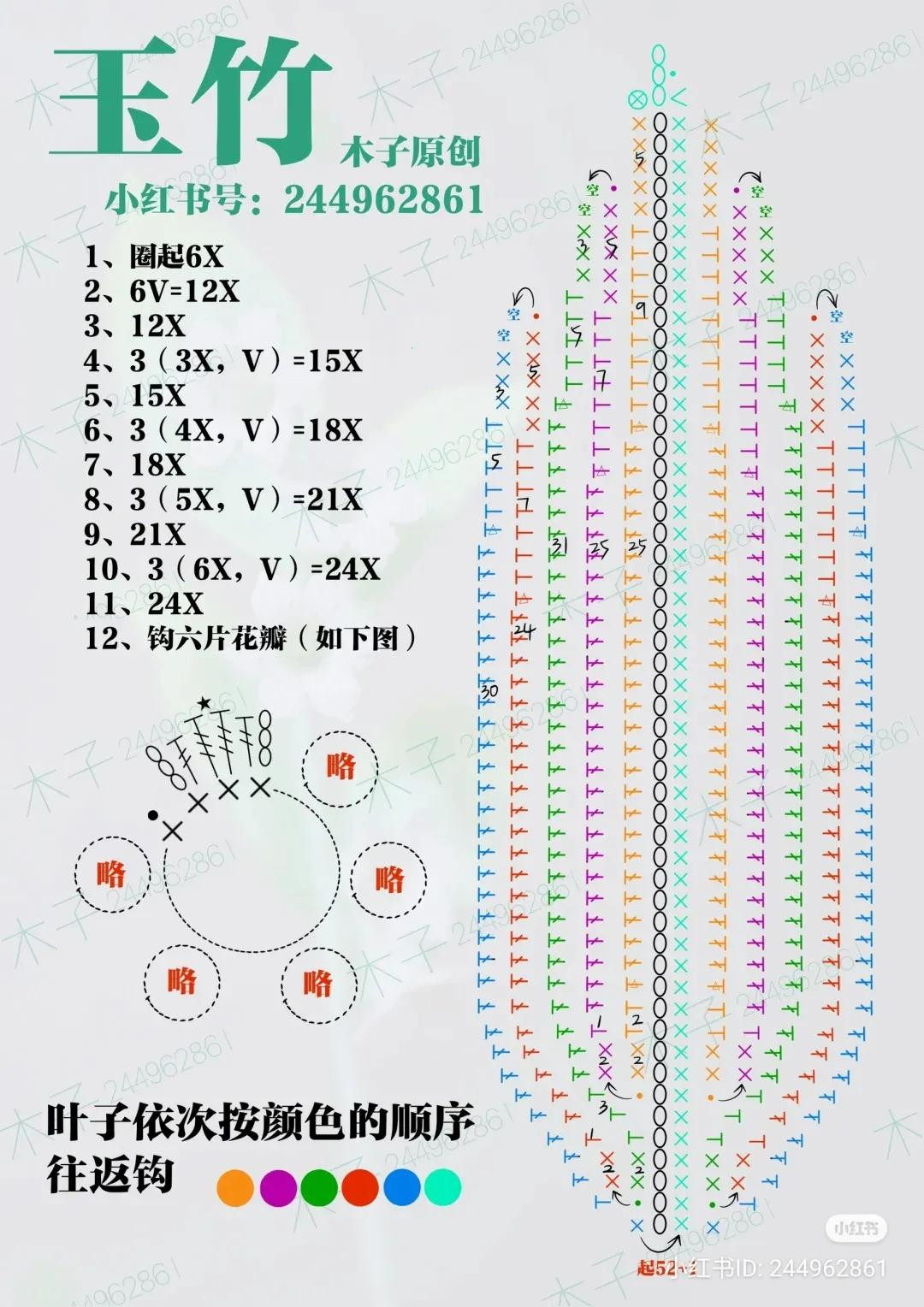 Crochet Chart for White Flower with Green Leaves