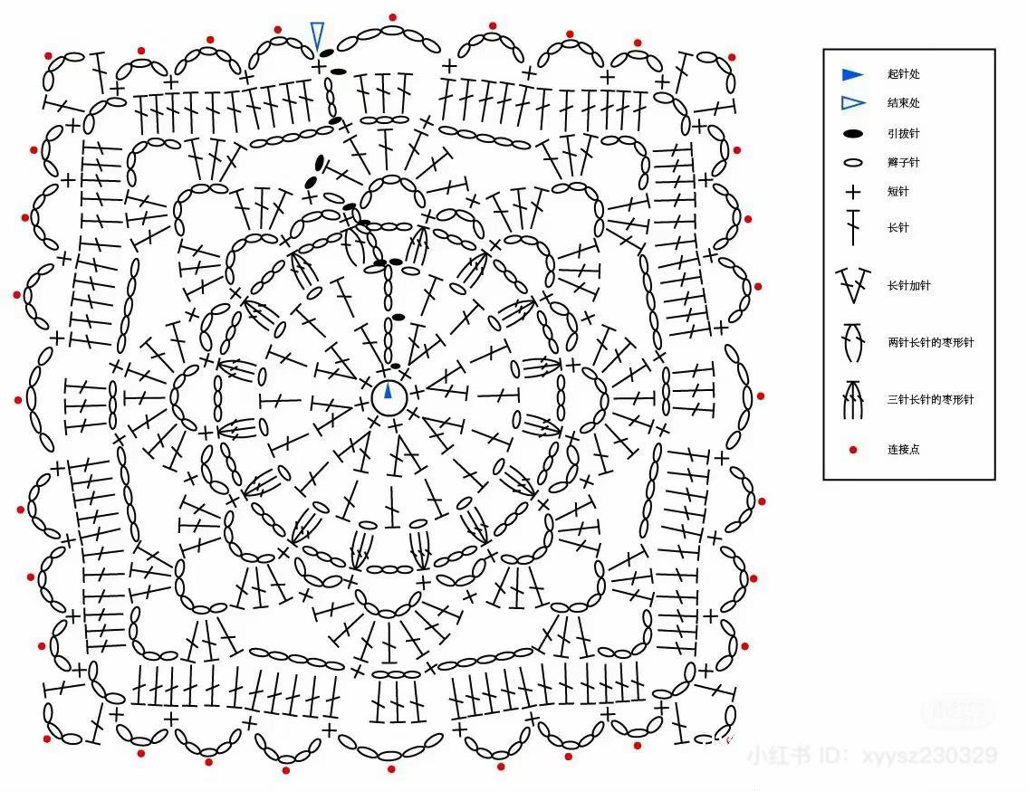 Crochet Chart for White Fringe Boho Top with Granny Squares Pattern