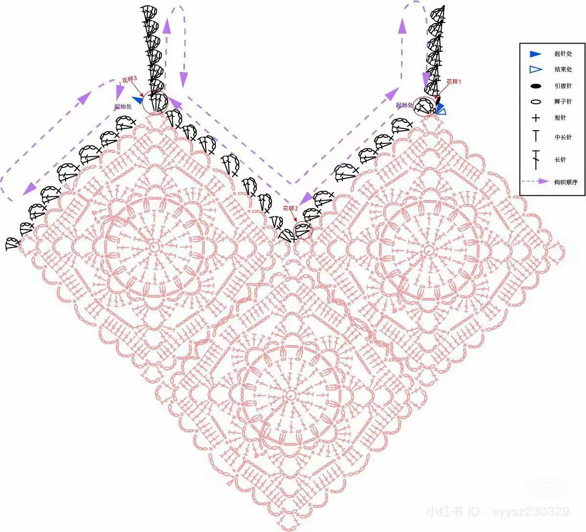 Crochet Chart for White Fringe Boho Top with Granny Squares Pattern