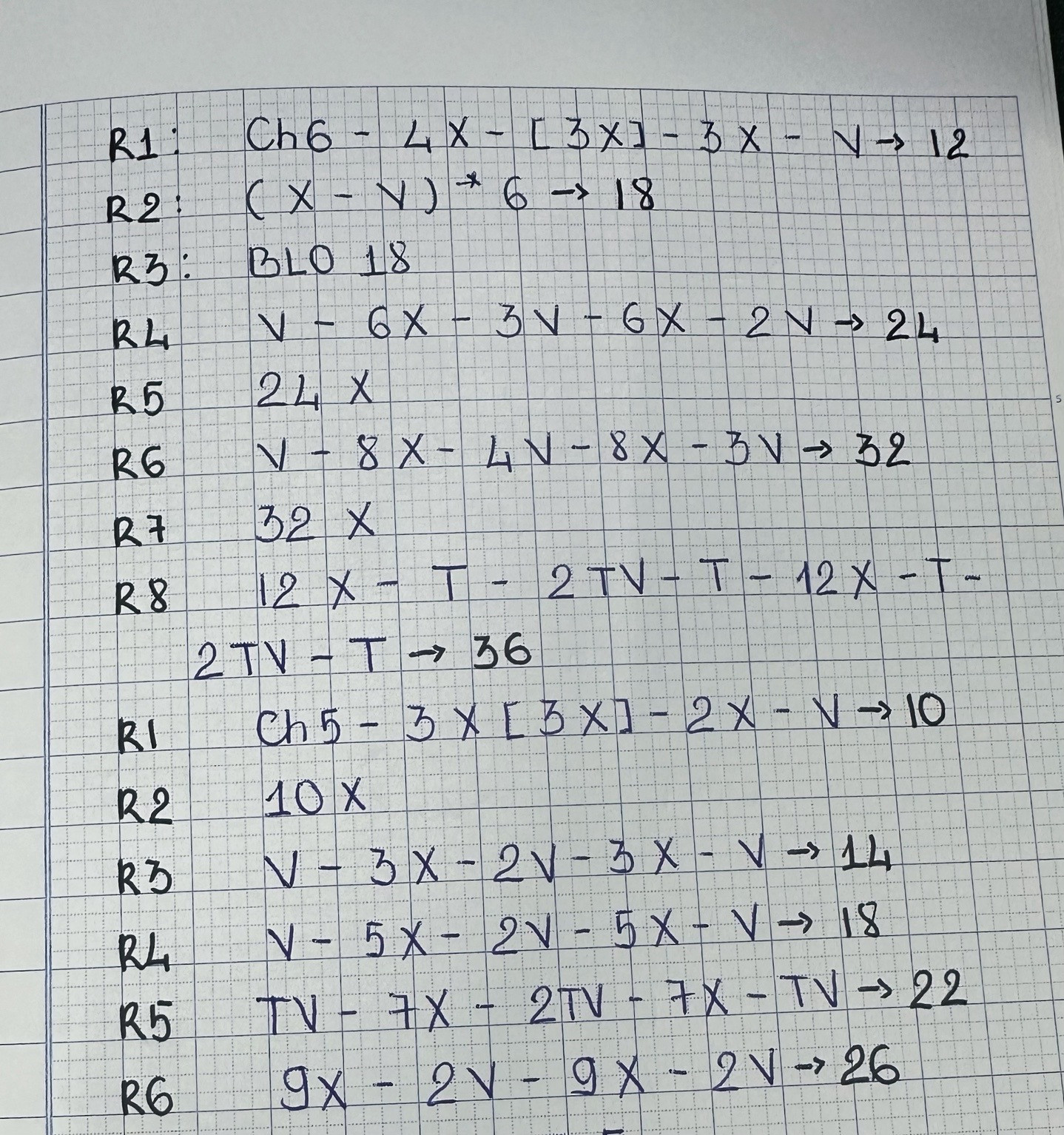 Crochet Chart for Yellow Hat Keychain Pattern