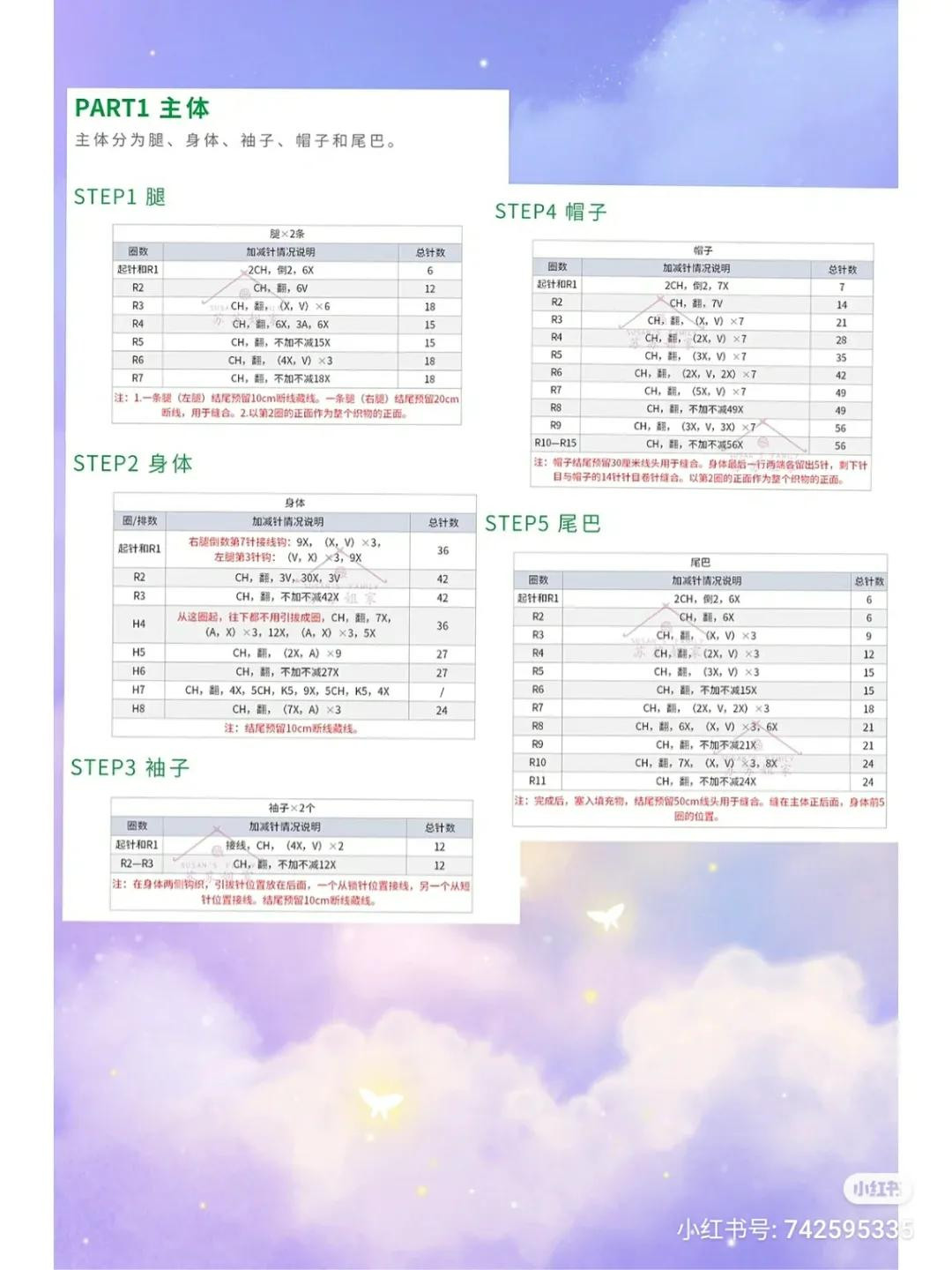 Crochet Chart: Green Dinosaur Costume for Doll