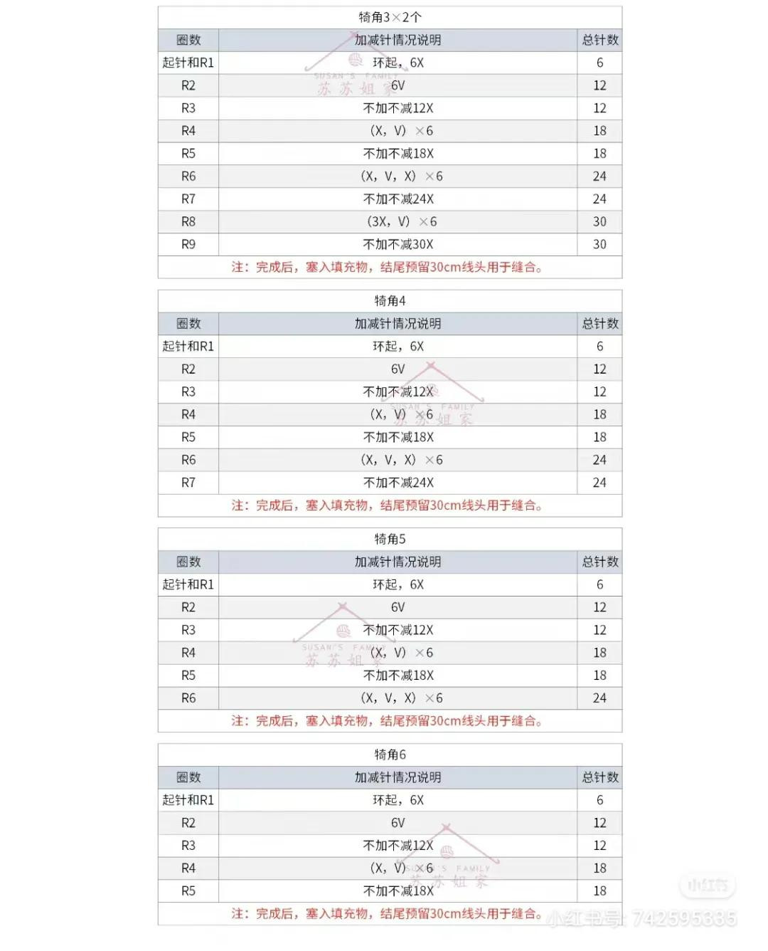 Crochet Chart: Green Dinosaur Costume for Doll