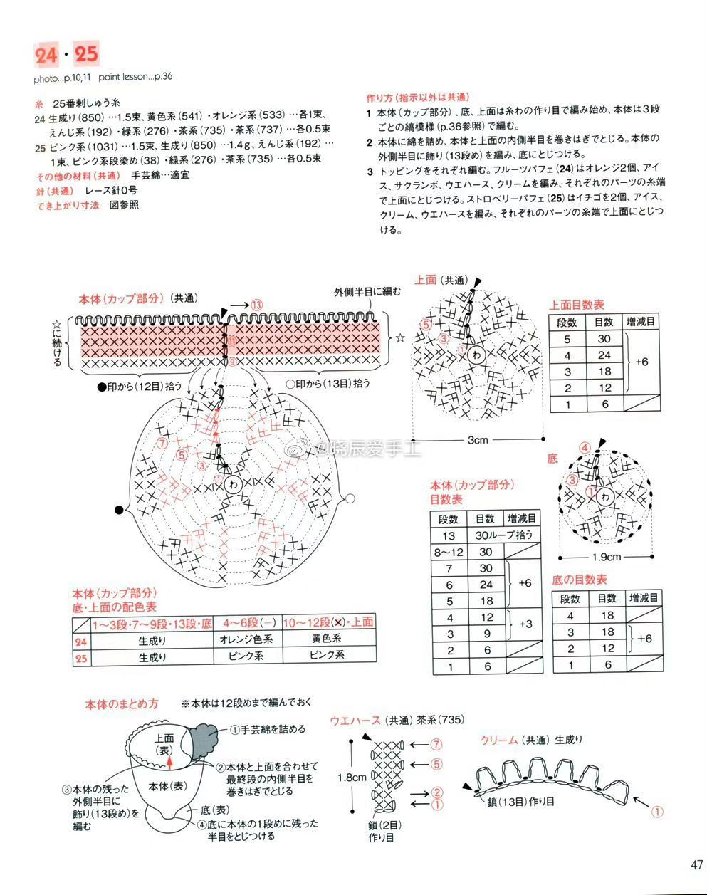 Crochet Chart: Mini Fruits and Parfait Desserts