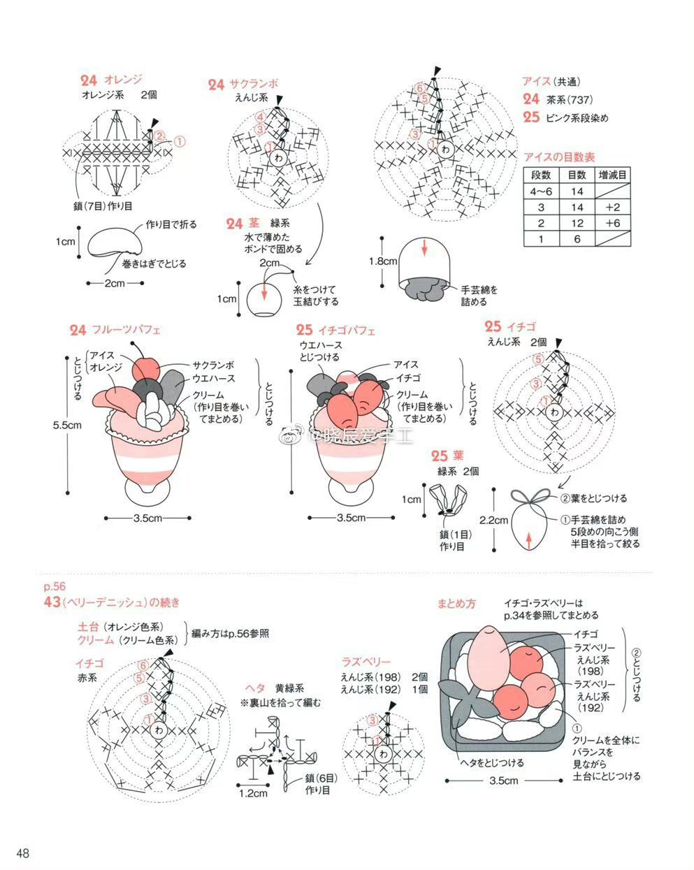 Crochet Chart: Mini Fruits and Parfait Desserts