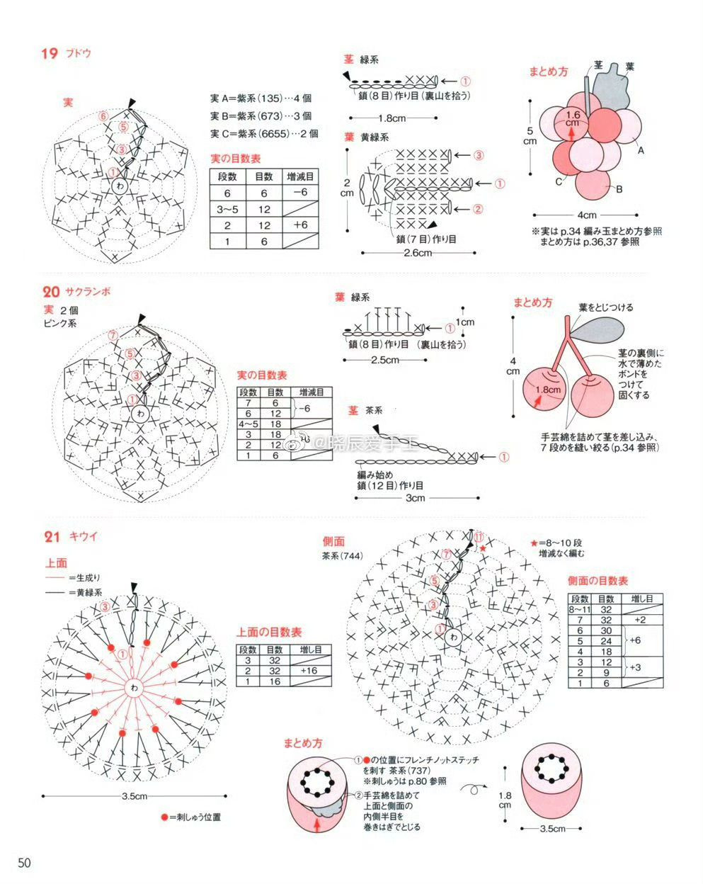 Crochet Chart: Mini Fruits and Parfait Desserts