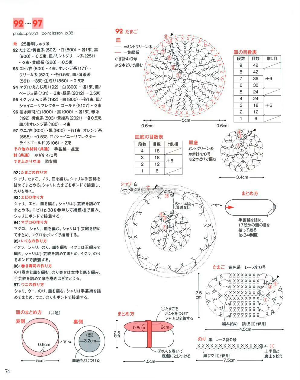 Crochet Chart: Mini Fruits and Parfait Desserts
